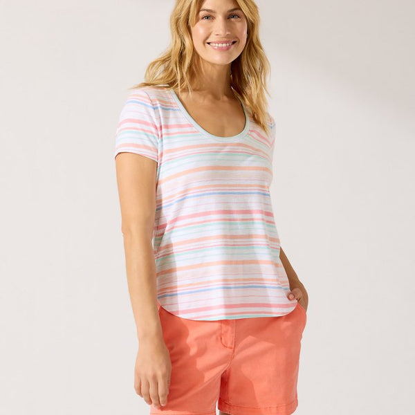トミー バハマ  Bahama Women's  Ashby Isles Jovanna Stripe Short Sleeve レディース Jovanna Stripe Zip-Front Dress